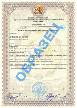Приложение 1 Егорлык Сертификат ГОСТ РВ 0015-002